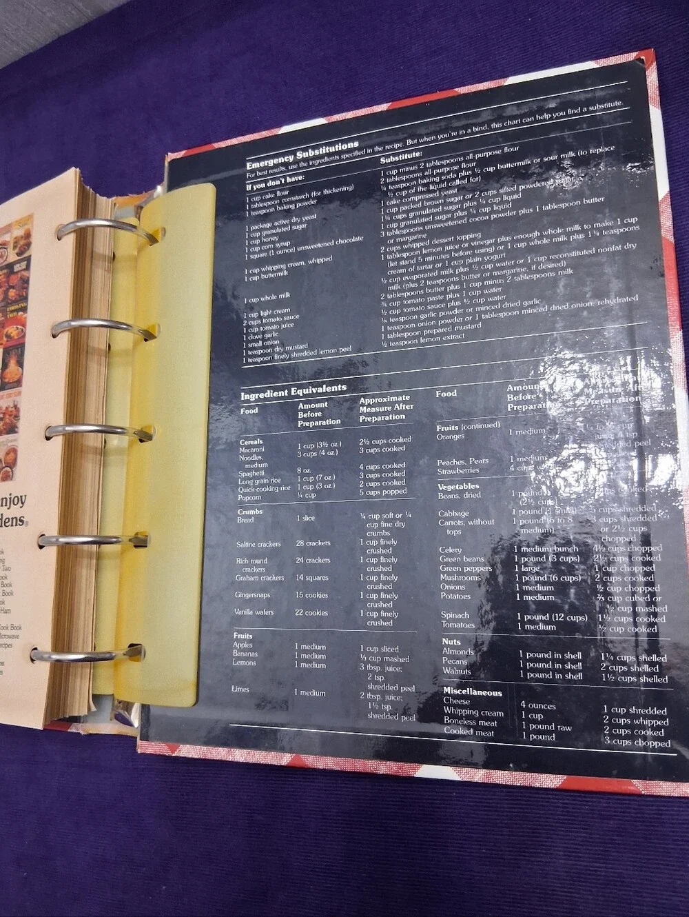 Vintage 1981 Better Homes Cook Book Spiral Bound Recipes And Instruction